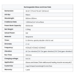 A picture of the specs for red light belt