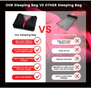 Red light Therapy Sleeping Bag