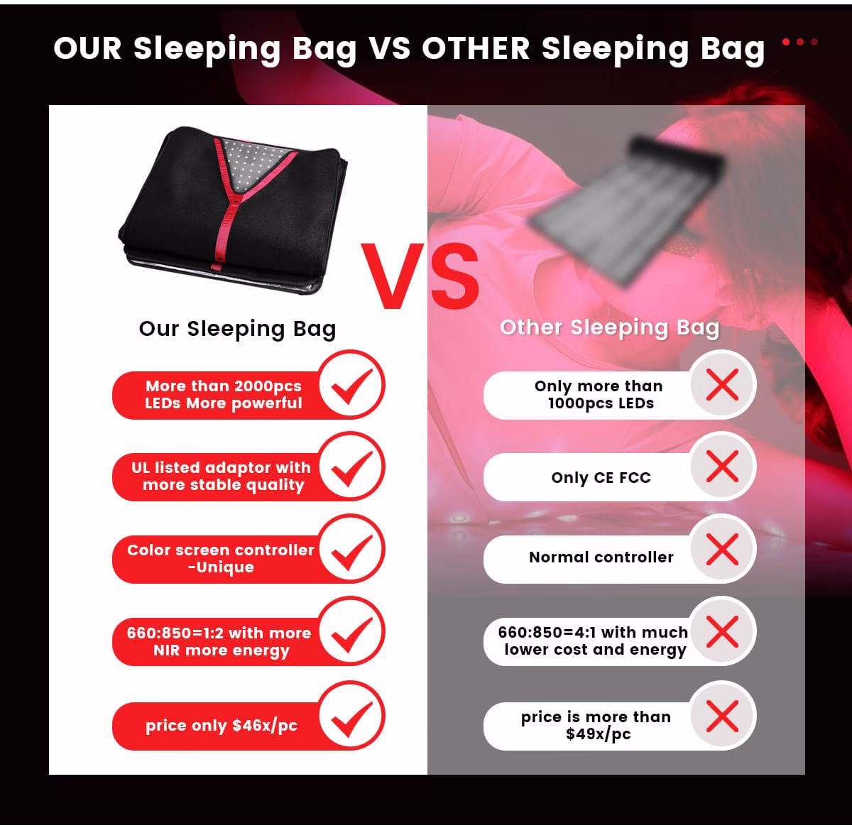 Red light Therapy Sleeping Bag