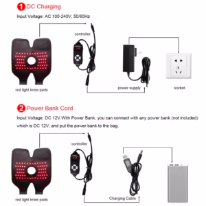 Premium Red Light Therapy Knee Support