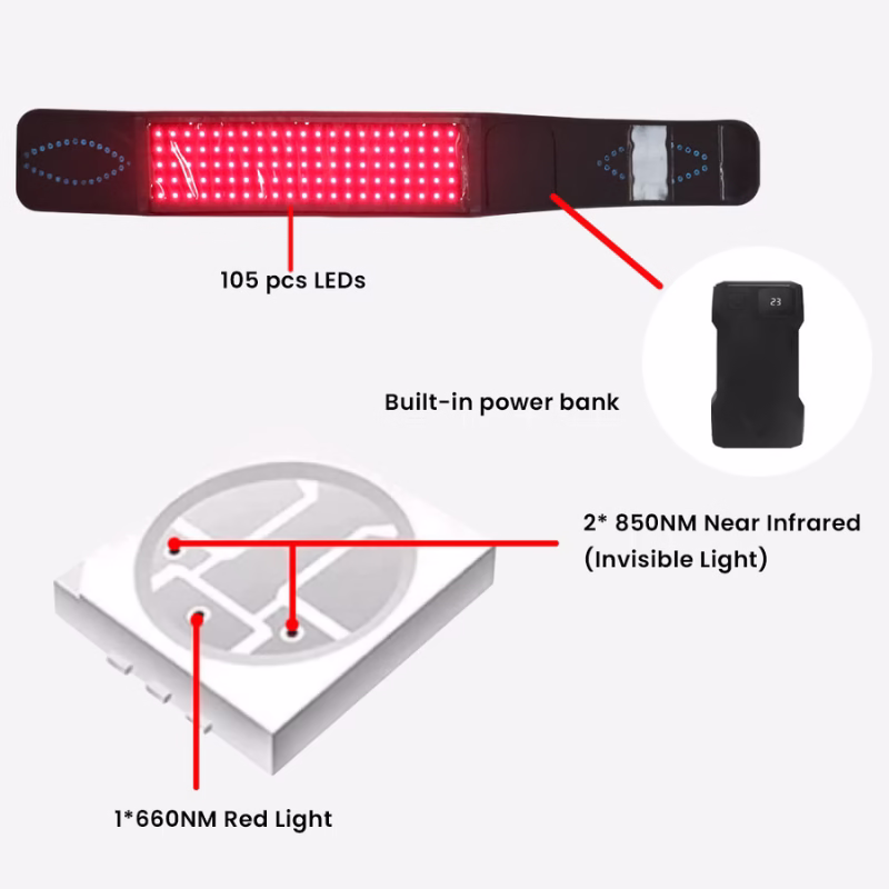 Restorative Red Light Therapy Waist Belt
